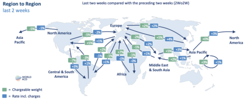 World ACD data 170926